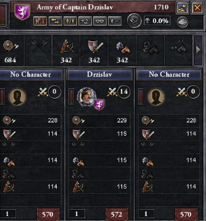 Mercnenary band recrutied August 1080.PNG